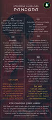 Pandora