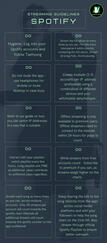 Spotify 1