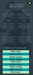 Spotify 2